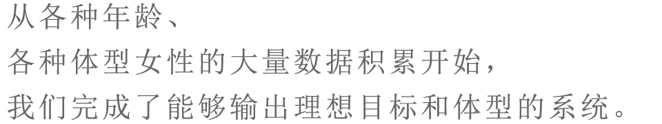 从各种年龄、各种体型女性的大量数据积累开始，我们完成了能够输出理想目标和体型的系统。
