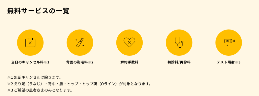 じぶんクリニックの無料サービス一覧