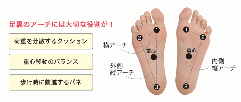 insole-main-3 _re