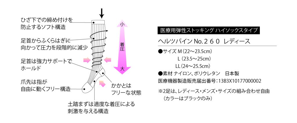 ヘルツバイン No.260 レディース – 補整下着(補正下着)で理想の