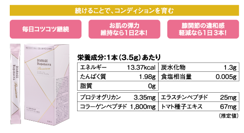 ディアナージュ ディアパナセ プレミアム – 補整下着(補正下着)で理想 