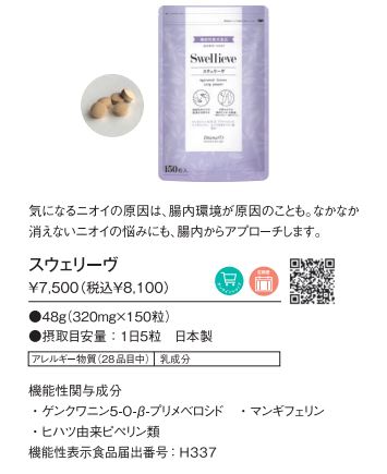 スウェリーヴ – 補整下着(補正下着)で理想のプロポーション