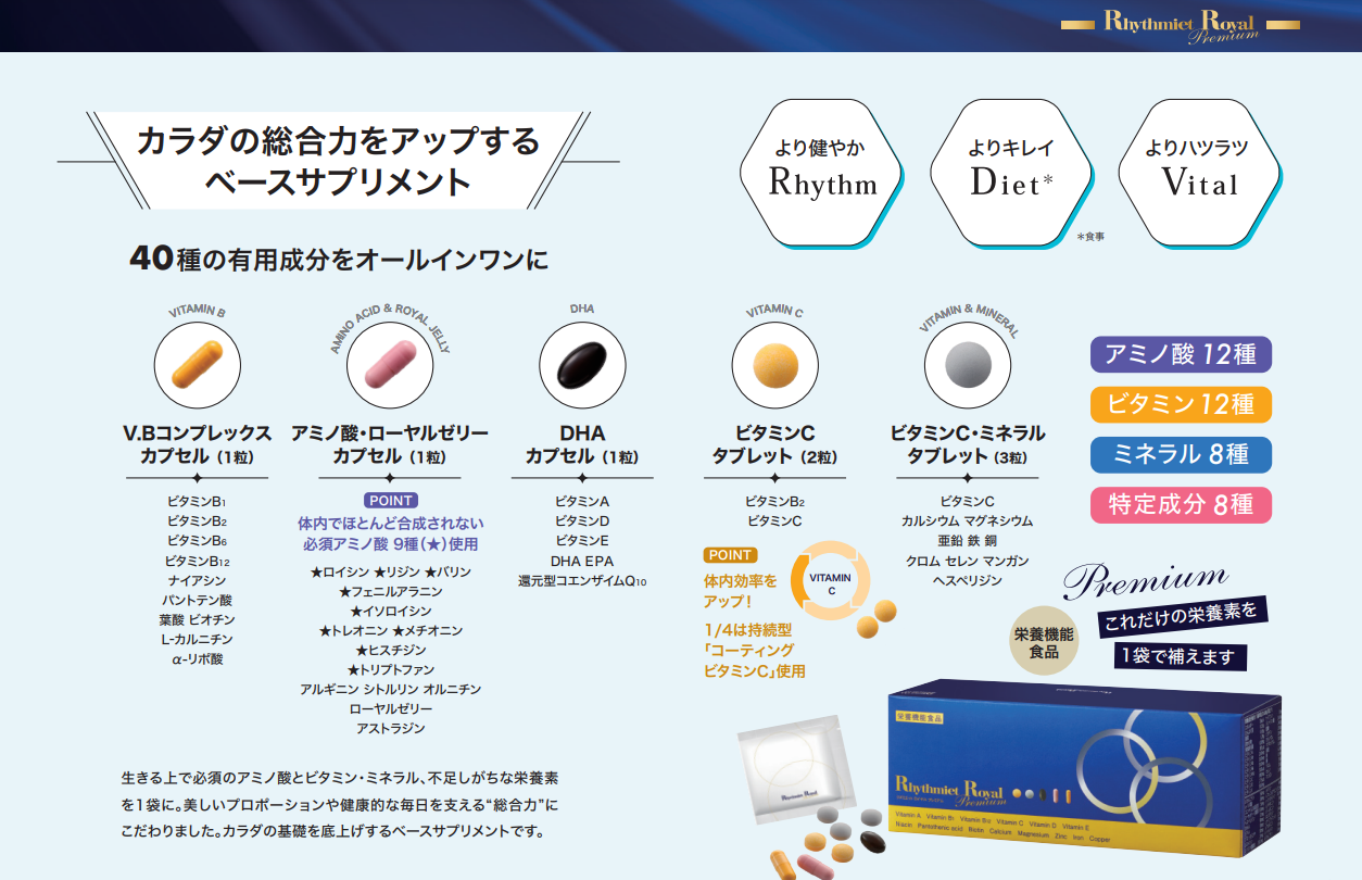 栄養機能食品】リズミエット ロイヤル プレミアム – 補整下着(補正下着 