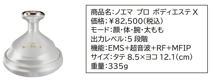 7/26(土)発売】高機能になってパワーアップ 「ノエマ プロ 